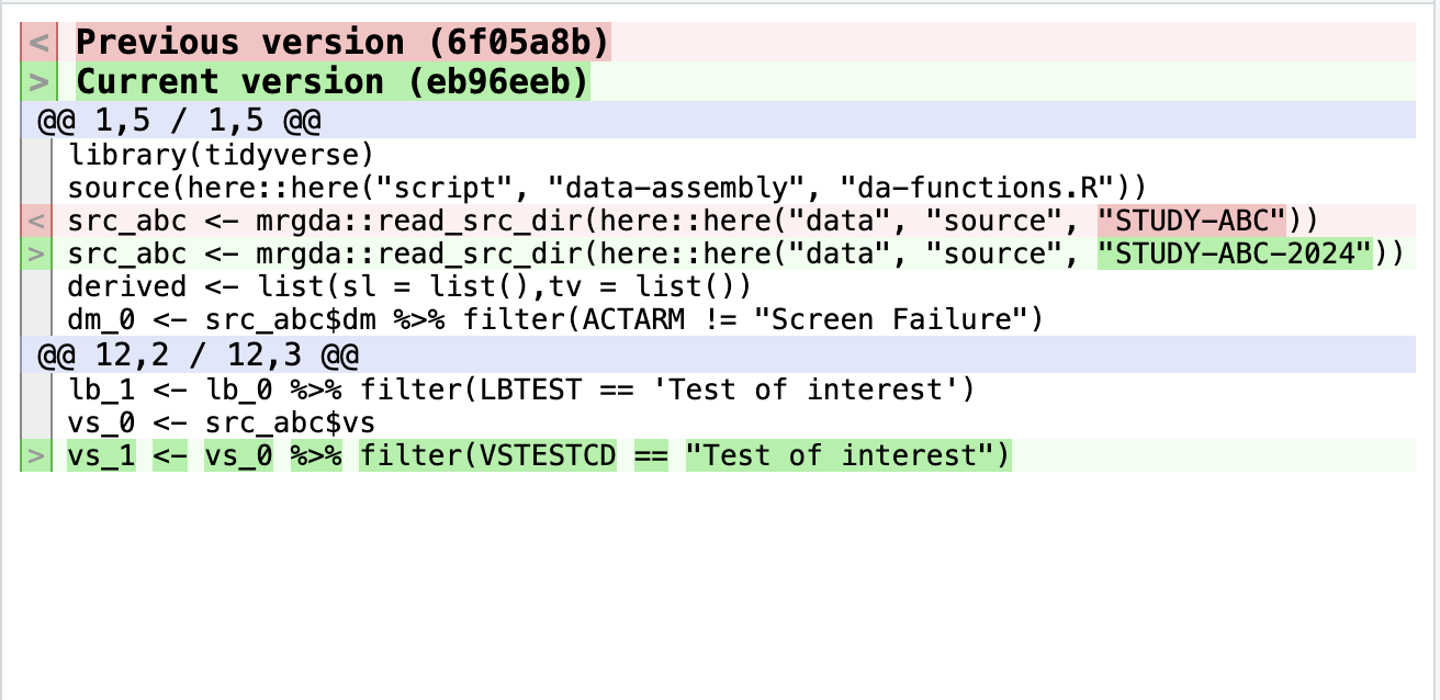 Output of diffPreviousVersions(): green text indicates modified code, red text indicates deleted code.