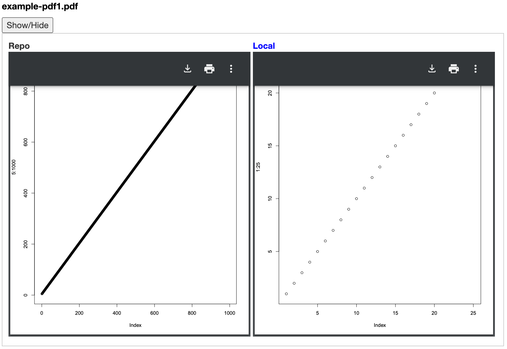 Output of compareFigures(): Left box shows the version of the file currently checked into the repository. Right box shows version of the figure on disk.