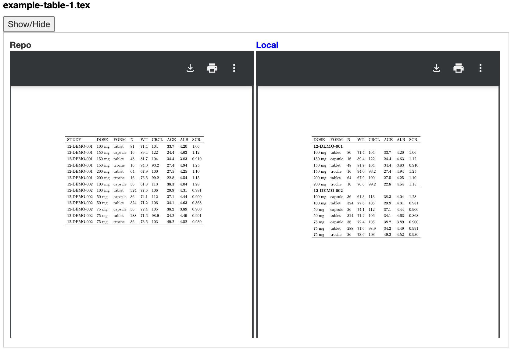 Output of compareTables(): Left box shows the version of the file currently checked into the repository. Right box shows version of the table on disk.