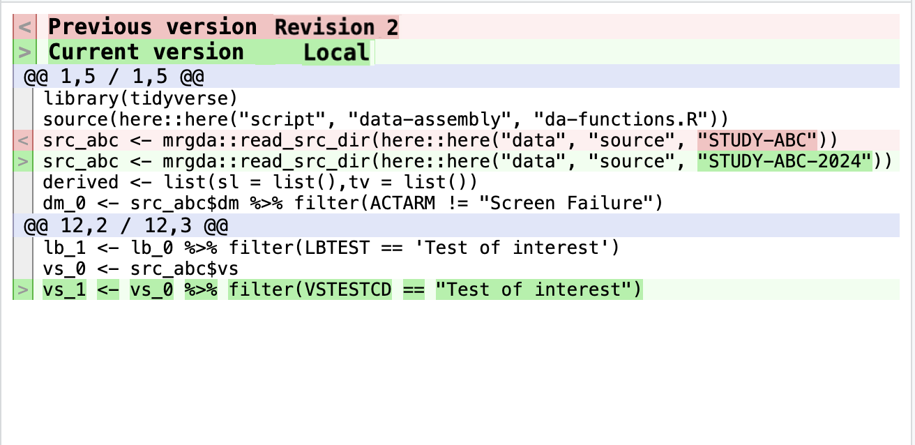 Output of diffPreviousVersions(): green text indicates modified code, red text indicates deleted code.